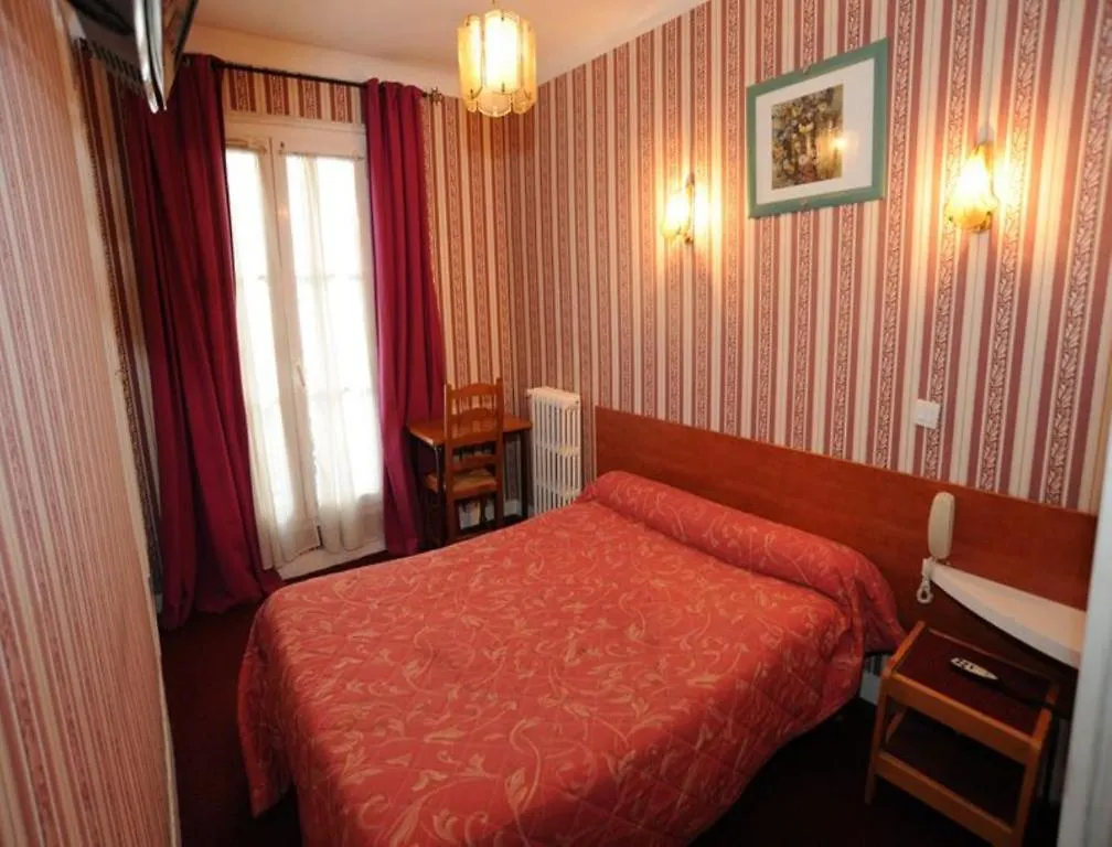 Sully Hotel contacts