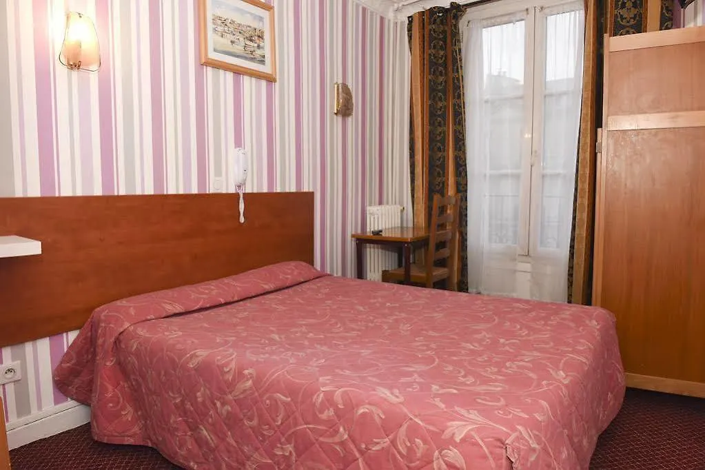 Sully Hotel Paris France