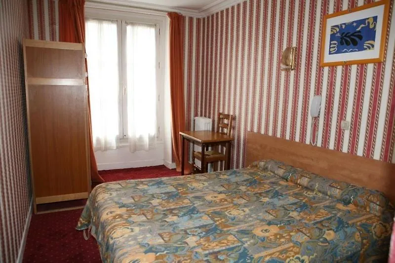 Sully Hotel Paris