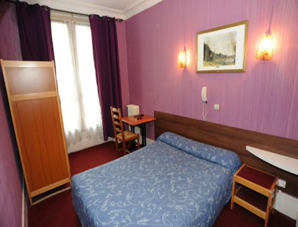 Sully Hotel Paris France