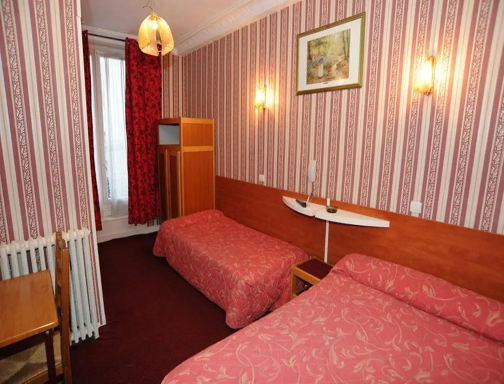 Sully Hotel Paris France